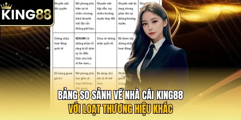 Bảng so sảnh về nhà cái KING88 với loạt thương hiệu khác